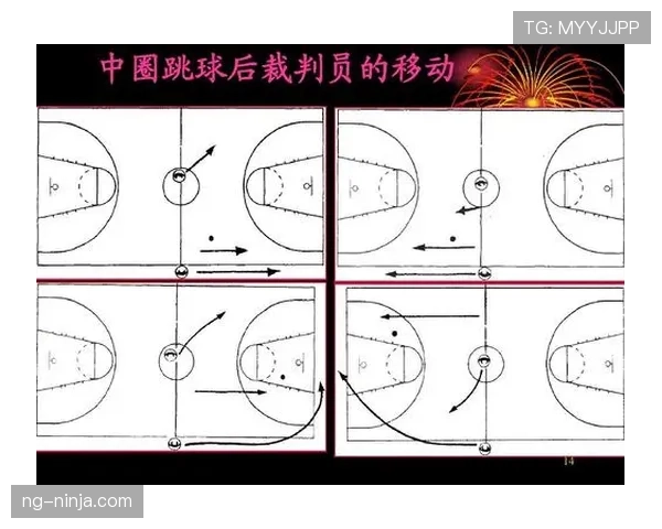 篮球裁判判罚流程的具体步骤与规则执行标准全面解析