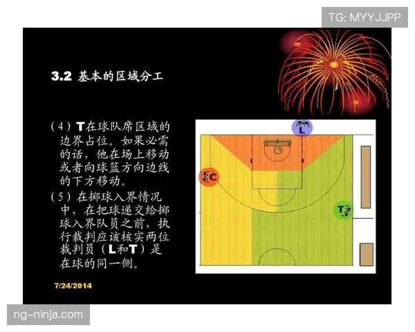 篮球规则解读:身体接触容忍度的边界与判定标准 篮球规则解读:身体接触容忍度的边界与判定标准