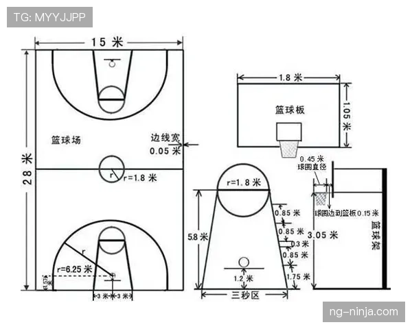 详细解读篮球边线规则的具体内容以及出界判罚标准有哪些