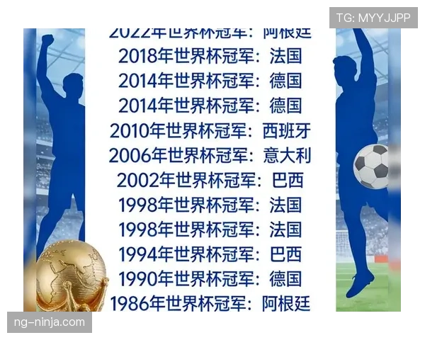 2026世界杯球队报名人数是否允许临时增加